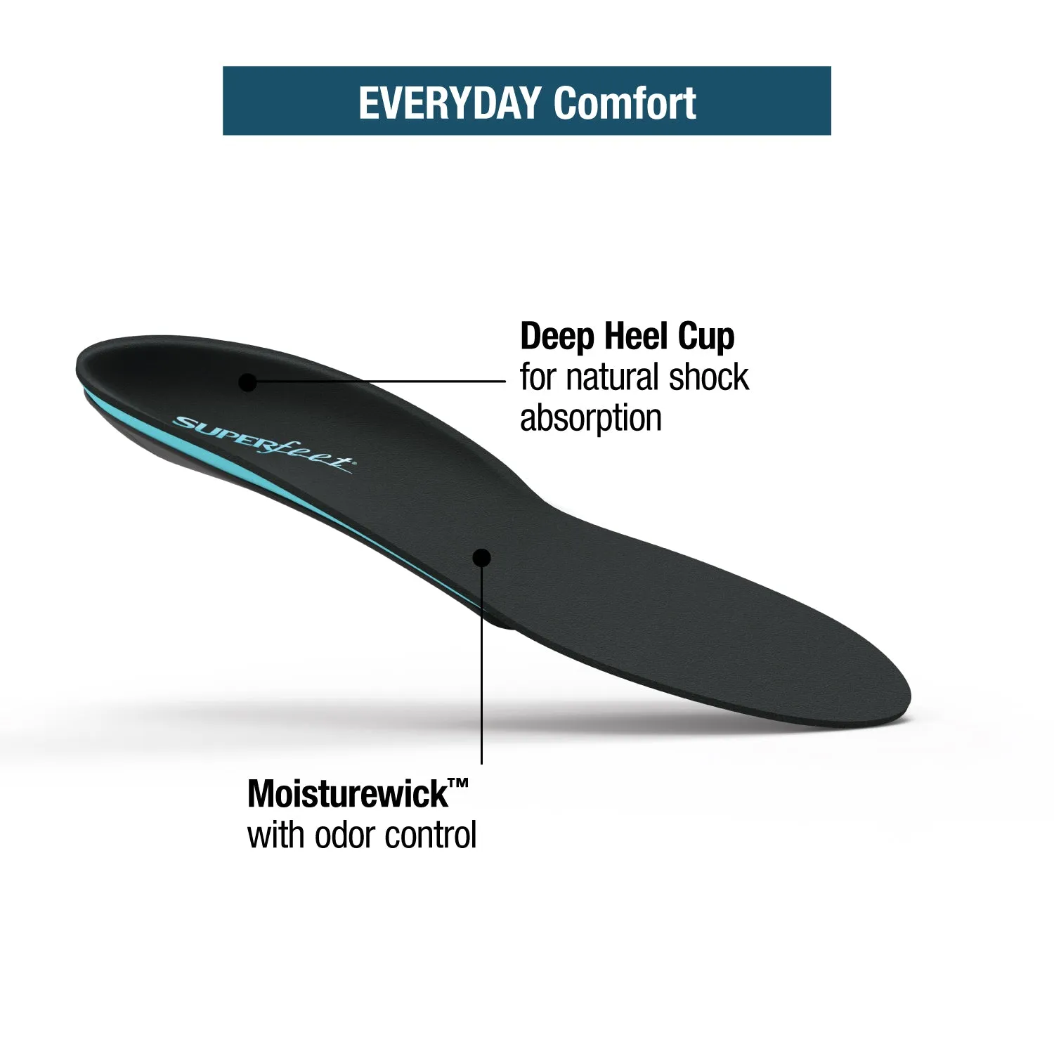 Adult Everyday Comfort Insoles