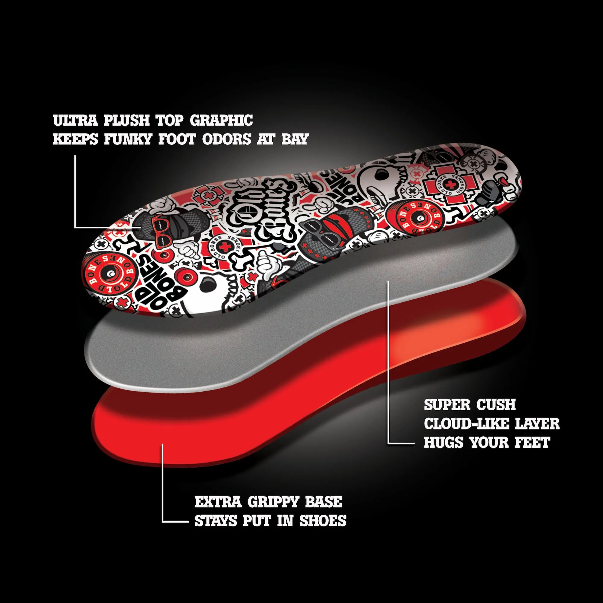 All Day Foot Insoles