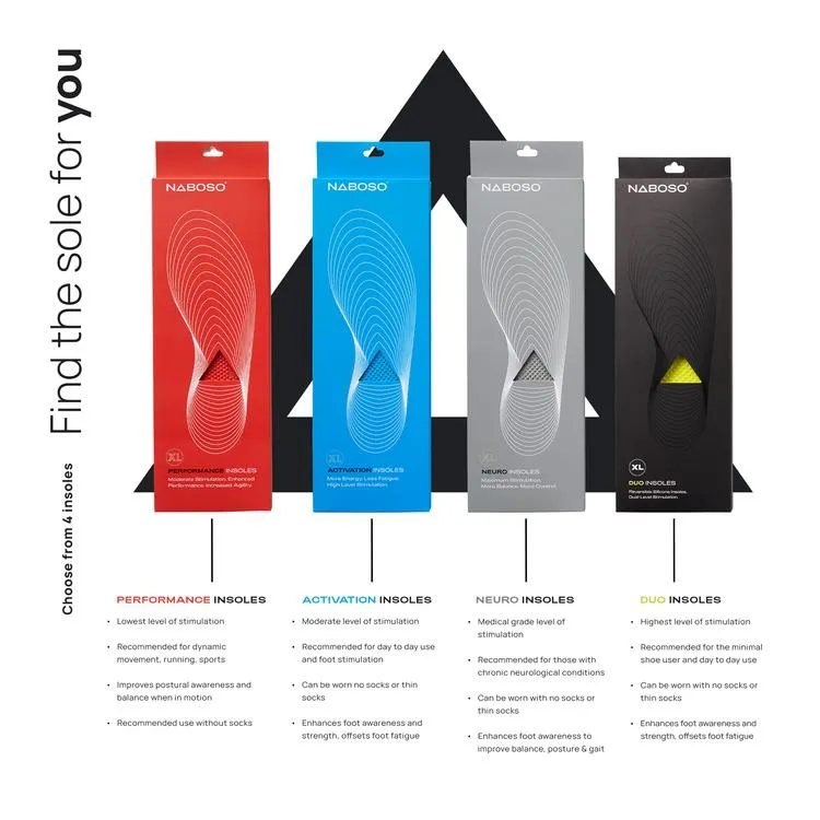 Naboso Activation Insoles